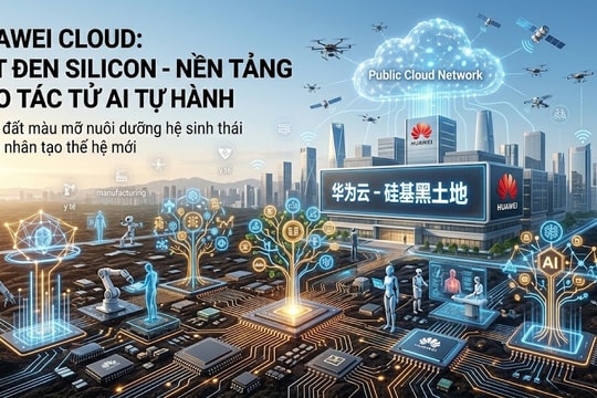 Huawei Cloud công bố chiến lược đón đầu kỉ nguyên tác tử AI