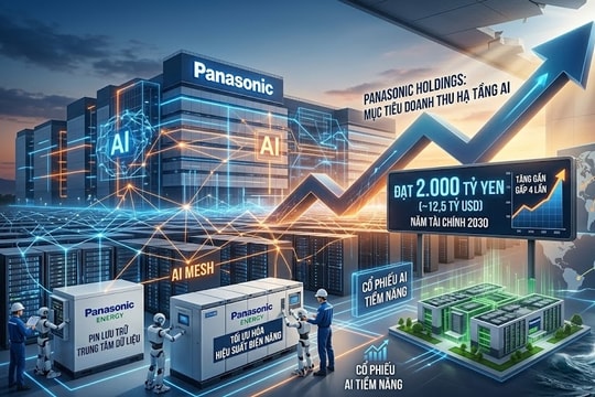 Panasonic đặt mục tiêu doanh thu hạ tầng trí tuệ nhân tạo tăng gấp 4 lần