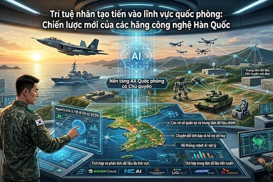 Vì sao các doanh nghiệp AI hàng đầu Hàn Quốc đầu tư vào quốc phòng?