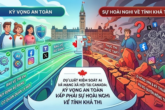 Dự luật mới Canada gây tranh cãi khi muốn quản lí AI và mạng xã hội