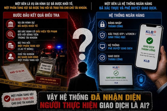 Khách hàng mất 5 tỉ đồng tại KienLongBank: 10 mã OTP ‘thất lạc’