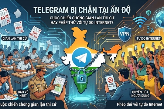 Ấn Độ chặn Telegram để chống gian lận thi cử, liệu có hiệu quả?