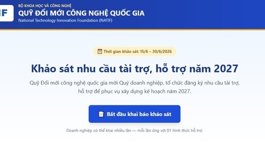 Quỹ Đổi mới Công nghệ Quốc gia khảo sát nhu cầu tài trợ năm 2027