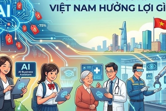 Việt Nam sẽ hưởng lợi gì từ cuộc đua giảm giá AI của các Big Tech?