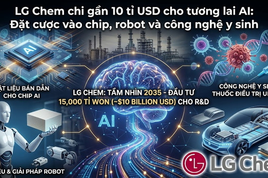 LG Chem chi gần 10 tỉ USD cho kỉ nguyên AI: Đặt cược vào chip, robot và công nghệ y sinh