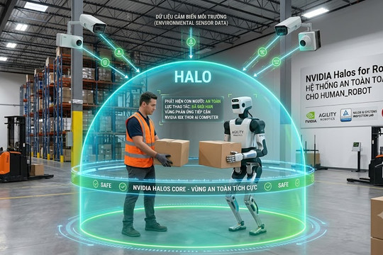 Nvidia có bí kíp giúp robot hình người làm việc an toàn cùng con người