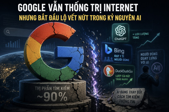 Google vẫn thống trị Internet nhưng bắt đầu lộ vết nứt trong kỷ nguyên AI