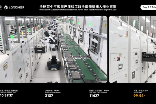 Trung Quốc livestream Robot hình người làm việc trong nhà máy liên tục 6 ngày