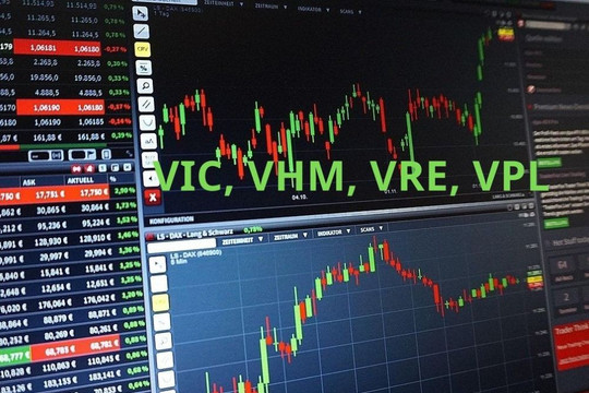Vài cổ phiếu chiếm 25% vốn hóa thị trường 424 tỉ USD, ‘lối thoát’ nào để cân bằng?