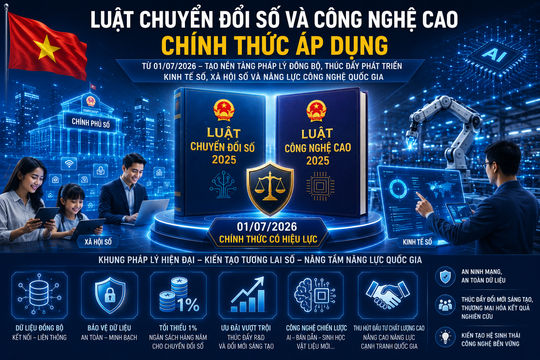Luật Chuyển đổi số và Công nghệ cao chính thức có hiệu lực: Xóa bỏ tình trạng 'cát cứ' thông tin