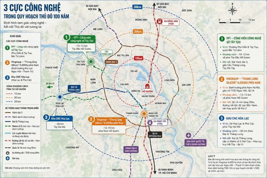 Nghĩ về bài toán ba cực công nghệ của Hà Nội