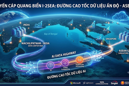 Tuyến cáp quang biển giữa Ấn Độ và ASEAN sẽ tác động lớn tới khu vực