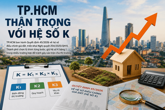 TP.HCM thận trọng với hệ số K