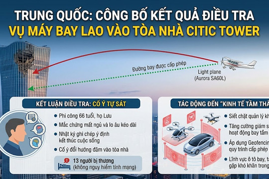 Trung Quốc công bố kết quả điều tra vụ máy bay lao vào tòa nhà cao nhất Bắc Kinh