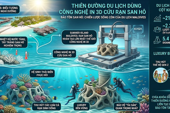 Thiên đường du lịch dùng công nghệ in 3D cứu rạn san hô