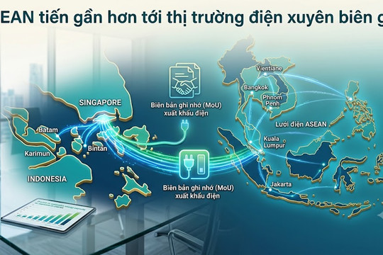 ASEAN tiến gần hơn tới thị trường điện xuyên biên giới