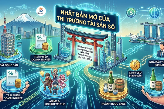 Người nước ngoài có thể mua nhà ở Nhật Bản bằng blockchain