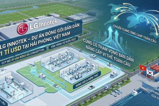 LG đầu tư 1 tỉ USD xây nhà máy đóng gói chip tại Hải Phòng