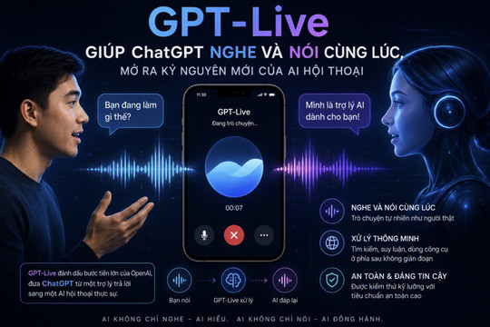GPT-Live giúp ChatGPT nghe và nói cùng lúc, mở ra kỉ nguyên mới của AI hội thoại