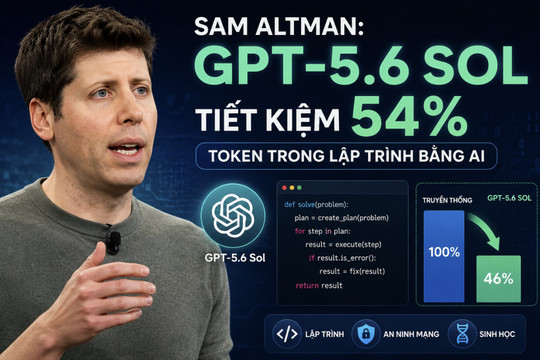 Sam Altman: GPT-5.6 Sol mạnh mẽ, tiết kiệm 54% token trong lập trình bằng AI