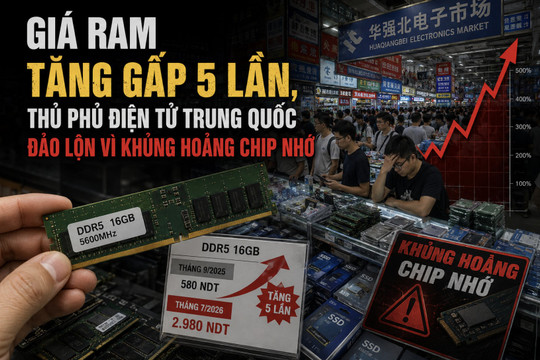 Giá RAM tăng gấp 5 lần, thủ phủ điện tử Trung Quốc đảo lộn vì khủng hoảng chip nhớ