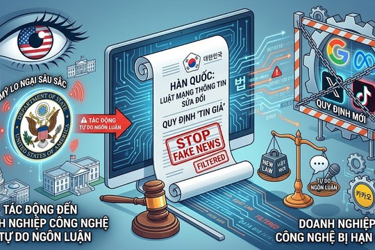 Mỹ lo ngại luật ‘tin giả’ mới của Hàn Quốc làm ảnh hưởng doanh nghiệp công nghệ