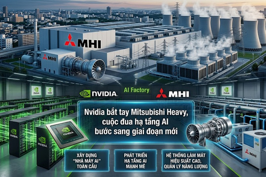 Nvidia bắt tay Mitsubishi Heavy, cuộc đua hạ tầng AI bước sang giai đoạn mới