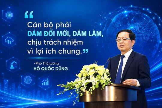Khơi thông thể chế để KH&CN, ĐMST và CĐS bứt phá