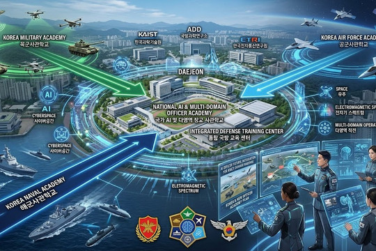 Hàn Quốc lên kế hoạch hợp nhất các học viện quân sự để đào tạo sĩ quan AI