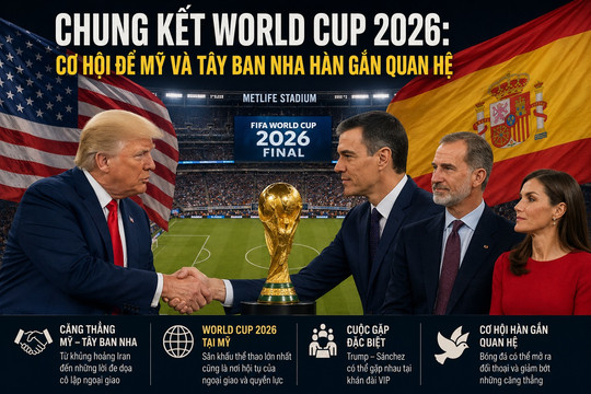 Chung kết World Cup 2026: Cơ hội để Mỹ và Tây Ban Nha hàn gắn quan hệ