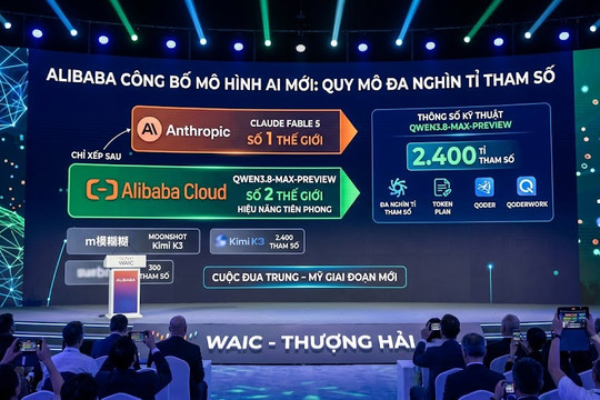 Alibaba tuyên bố mô hình AI mới ra mắt chỉ xếp sau Claude Fable 5 của Anthropic