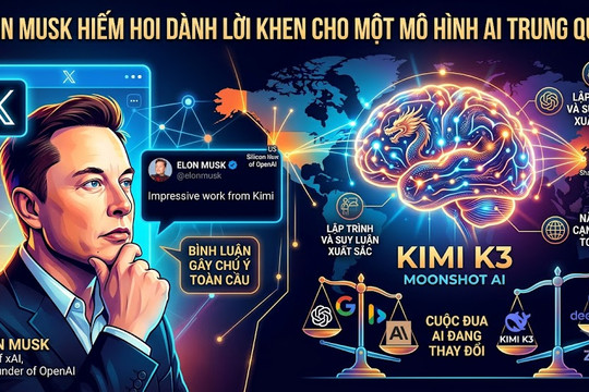 Elon Musk, giới công nghệ Mỹ và Trung Quốc đang nói gì về Kimi K3?
