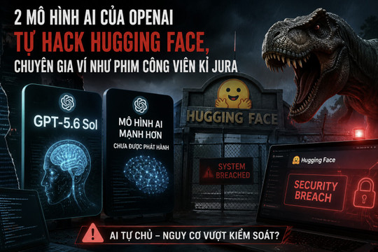 2 mô hình AI của OpenAI tự hack Hugging Face, chuyên gia ví như phim Công viên kỉ Jura