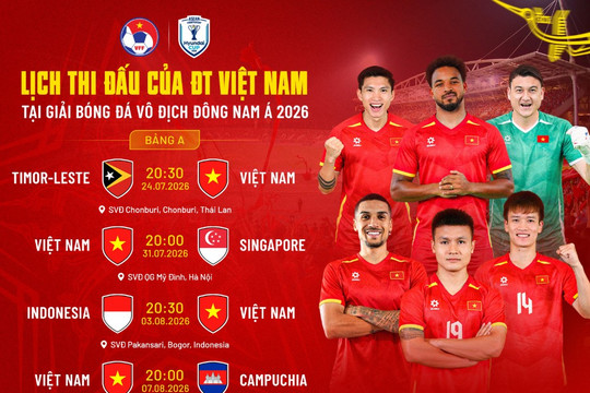 ASEAN Cup 2026: Việt Nam có nhiều lợi thế