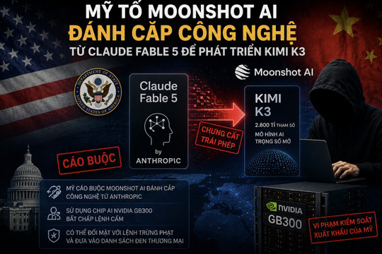 Mỹ tố Moonshot AI đánh cắp công nghệ từ Claude Fable 5 để phát triển Kimi K3