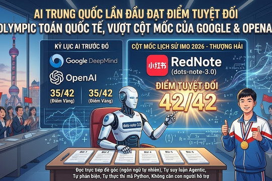 AI Trung Quốc lần đầu đạt điểm tuyệt đối Olympic Toán quốc tế