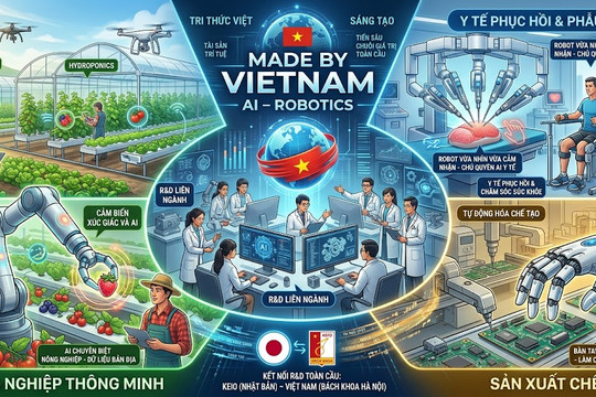 Cơ hội và tầm nhìn 'Made by VietNam' trong làn sóng AI – Robotics