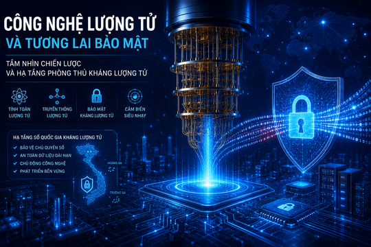 Công nghệ lượng tử và tương lai bảo mật - Bài 1: Tầm nhìn chiến lược và hạ tầng phòng thủ kháng lượng tử