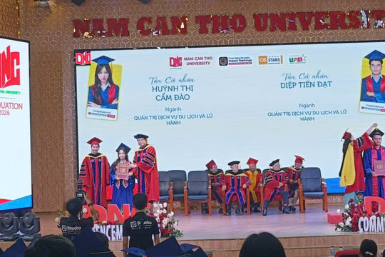 Nguồn nhân lực đại học chất lượng cao tiếp sức phát triển bền vững ĐBSCL