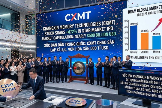Nhà sản xuất chip CXMT vừa lên sàn, lập tức được định giá gần 500 tỉ USD
