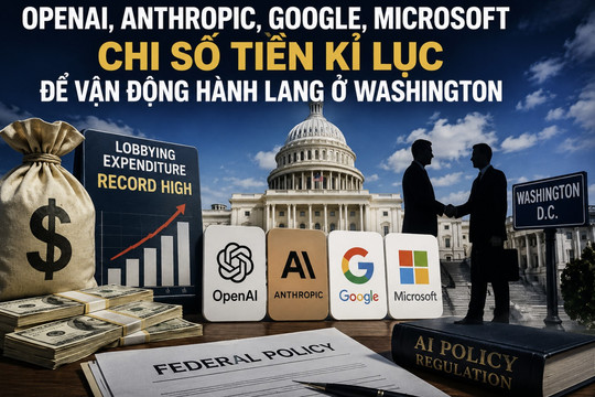 OpenAI, Anthropic, Google chi số tiền kỉ lục để vận động hành lang ở Washington