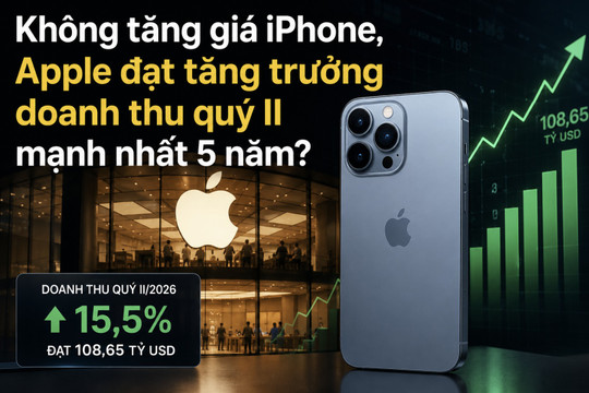 Không tăng giá iPhone, Apple đạt tăng trưởng doanh thu quý II mạnh nhất 5 năm?