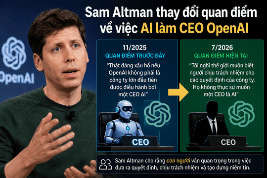 Sam Altman thay đổi quan điểm về việc AI làm CEO OpenAI