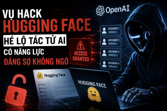 Vụ hack Hugging Face hé lộ tác tử AI có năng lực đáng sợ không ngờ