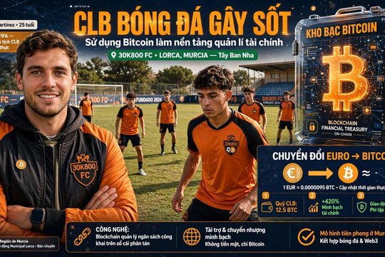CLB bóng đá gây sốt vì sử dụng Bitcoin làm nền tảng quản lí tài chính