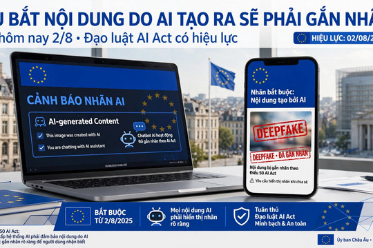 EU bắt 'nội dung do AI tạo ra' sẽ phải gắn nhãn từ hôm nay