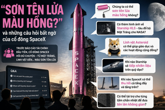 ‘Sơn tên lửa màu hồng?' và các câu hỏi của cổ đông SpaceX giữa cú lao dốc hậu IPO