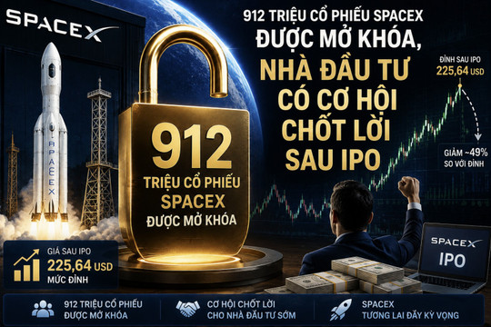 912 triệu cổ phiếu SpaceX được mở khóa, nhà đầu tư có cơ hội chốt lời sau IPO
