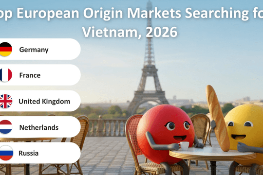 Việt Nam trong top 4 điểm đến châu Á được du khách Âu tìm kiếm nhiều nhất hè 2026