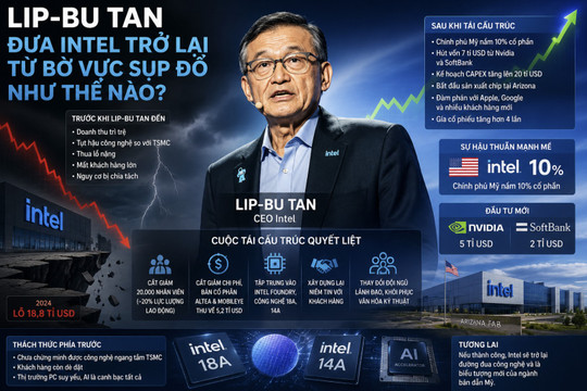 CEO gốc Malaysia đưa Intel trở lại từ bờ vực sụp đổ như thế nào?